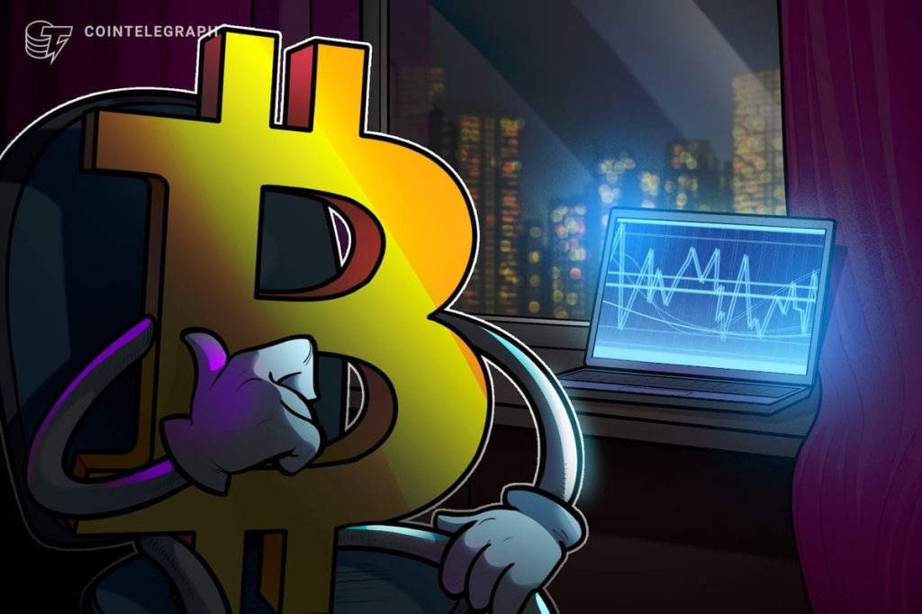 Bitcoin Set To Sync With Stocks, Possibly Chasing New Range Highs Bitcoin Set To Sync With Stocks, Possibly Chasing New Range Highs